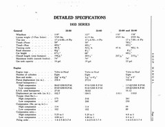 1933 Buick Shop Manual_Page_154.jpg